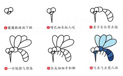 高樓大廈畫法|高樓大廈的簡筆畫繪畫教程